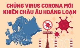 Chủng virus corona mới khiến châu Âu hoảng loạn