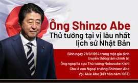 Ông Shinzo Abe – Thủ tướng tại vị lâu nhất lịch sử Nhật Bản