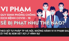 Vi phạm quy định phòng chống dịch bệnh COVID- 19 sẽ bị phạt như thế nào?