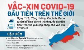 Toàn cảnh vắc-xin COVID-19 đầu tiên trên thế giới