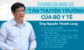 Chân dung quyền Bộ trưởng Bộ Y tế Nguyễn Thanh Long 