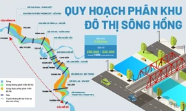 Quy hoạch phân khu đô thị sông Hồng: Hàng loạt cây cầu được xây ở đâu?