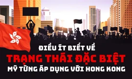 Điều ít biết về ‘trạng thái đặc biệt’ Mỹ từng áp dụng với Hong Kong