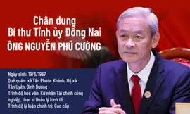 Chân dung Bí thư Tỉnh ủy Đồng Nai Nguyễn Phú Cường 