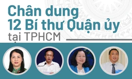 Chân dung 12 Bí thư Quận ủy tại TPHCM 