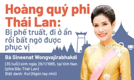 Hoàng quý phi Thái Lan: Bị phế truất, đi ở ẩn rồi bất ngờ được phục vị 