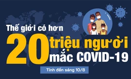COVID-19: Gần 200 bác sĩ Ấn Độ tử vong, 66 người Mỹ thì có 1 người mắc bệnh