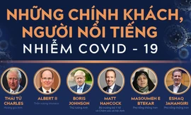 Nhiều chính khách, người nổi tiếng nhiễm virus SARS - CoV - 2