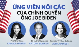 Hé lộ hàng loạt đề cử cho nội các chính quyền Joe Biden