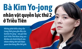 Bà Kim Yo-jong và con đường trở thành nhân vật quyền lực thứ hai Triều Tiên