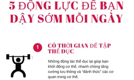 5 động lực giúp bạn dậy sớm mỗi ngày