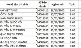 Thí sinh Sơn La có điểm thi cao nhất vào Học viện Kỹ thuật quân sự