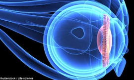 Tia cực tím và tập trung nhìn vào một thứ trong nhiều giờ gây căng mắt