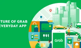 Siêu ứng dụng – Tái định hình nền kinh tế 