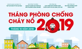 ‘Tháng phòng chống cháy nổ 2019’