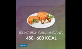 Tập luyện bao lâu để tiêu thụ hết lượng calo trong bánh trung thu?