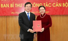 Quyết định của Ban Bí thư Trung ương Đảng về công tác cán bộ