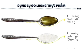 Ảnh minh họa: Internet