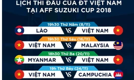 K+ tiếp sóng và đồng hành cùng AFF Cup 2018