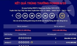 3 kịch bản dành cho tỷ phú 'ẩn danh' Vietlott 300 tỷ đồng