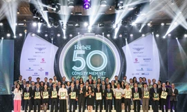 Pymepharco (Mã chứng khoán: PME) top 50 công ty niêm yết tốt nhất năm 2019