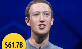 10 tỷ phú thế giới có đường học hành dang dở