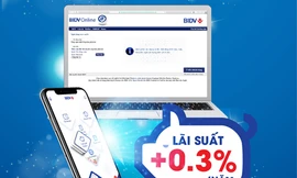 “Gửi thật tiện – Lãi thật cao” với tiền gửi online của BIDV