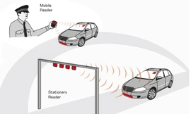 Thiết bị nhận diện bảng số gắn chip sẽ cung cấp cho nhà chức tránh đầy đủ thông tin về chiếc xe và chủ sở hữu thông qua các đầu đọc tự động.