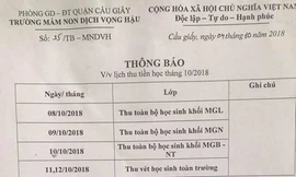 Trẻ nghỉ học vì đóng tiền muộn: Phụ huynh phàn nàn thiếu nhân văn