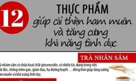 12 thực phẩm tăng cường ham muốn tình dục
