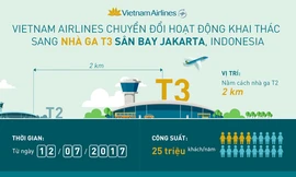 Vietnam Airlines chuyển nhà ga khai thác tại sân bay Jakarta – Malaysia
