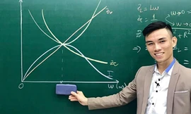 Thầy Ngô Thái Ngọ