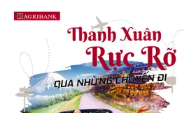 Ưu đãi lớn mừng lễ lớn dành cho chủ thẻ Agribank