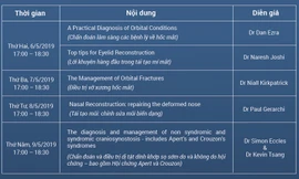 Hội thảo nâng cao chuyên môn Mắt – Tai mũi họng – Phẫu thuật thẩm mỹ