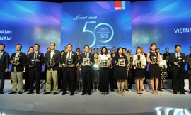 Đất Xanh đứng đầu top doanh nghiệp bất động sản kinh doanh hiệu quả nhất 2018