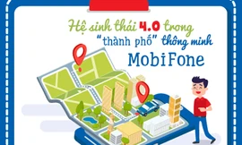 Khám phá hệ sinh thái 4.0 trong thành phố thông minh MobiFone