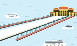 Khám phá Bến thủy nội địa – Cảng tàu khách quốc tế Hạ Long