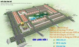 Phối cảnh một phân khu của dự án