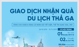 Trúng xe Honda CR-V cùng nghìn quà tặng từ VietinBank