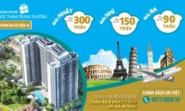 Chính sách ưu đãi lớn của Anland Premium