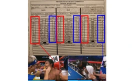 Màu sắc góc ngồi của 2 võ sĩ bị lộn trong bảng điểm của trọng tài