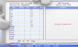 Phần mềm sổ điểm điện tử của Hà Nội được phản ảnh gặp nhiều lỗi, gây khó khăn khi nhập điểm