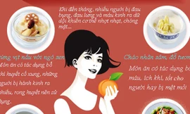 Món ăn có lợi cho phụ nữ ngày 'đèn đỏ'