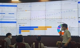 Bắc Ninh tổ chức 1.000 điểm cầu hướng dẫn doanh nghiệp phòng chống dịch COVID-19