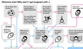 Cô gái muốn sinh ra... cá mập