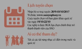 Làm sao để trở thành nhạc công của dàn giao hưởng Sun Symphony Orchestra?