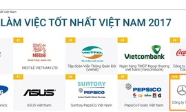 Mercedes-Benz Việt Nam lột top 10 nơi làm việc tốt nhất Việt Nam
