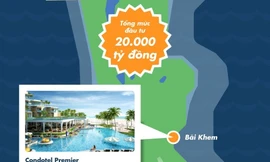 Phía Nam đảo Phú Quốc, một năm chuyển mình