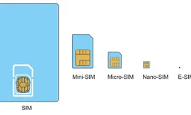 Kích thước là một trong những ưu điểm lớn của eSIM so với các loại SIM truyền thống