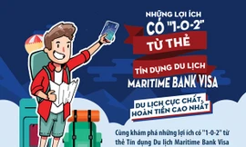 Những lợi ích có 1-0-2 từ thẻ tín dụng Maritimebank Visa